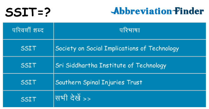 ssit का क्या अर्थ है