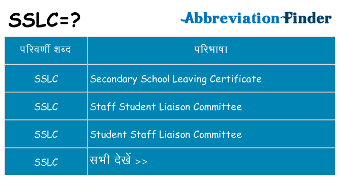 sslc का क्या अर्थ है