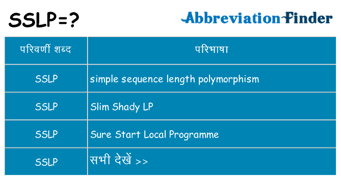 sslp का क्या अर्थ है