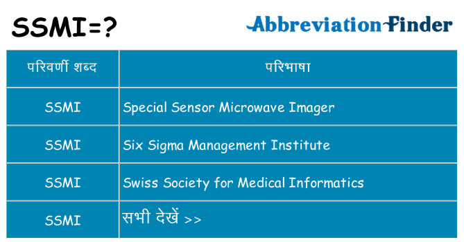 ssmi का क्या अर्थ है