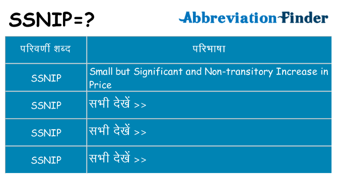 ssnip का क्या अर्थ है