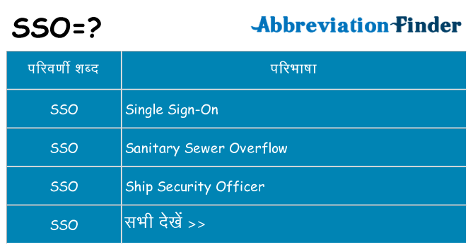 sso का क्या अर्थ है