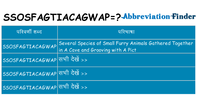 ssosfagtiacagwap का क्या अर्थ है