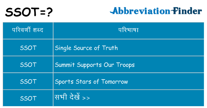 ssot का क्या अर्थ है