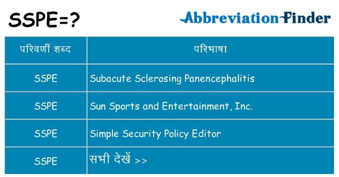 sspe का क्या अर्थ है
