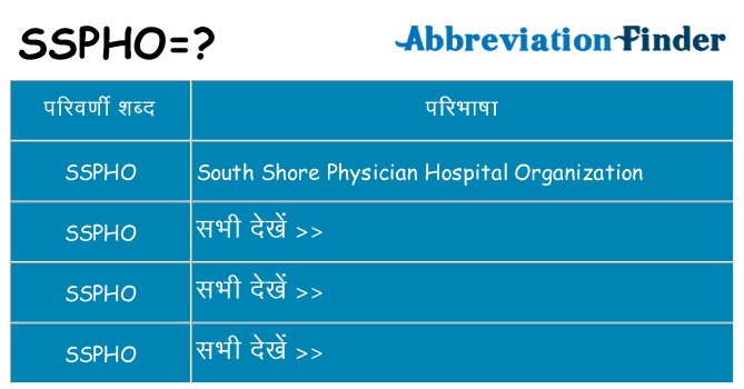 sspho का क्या अर्थ है