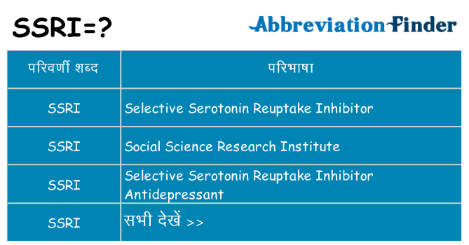 ssri का क्या अर्थ है