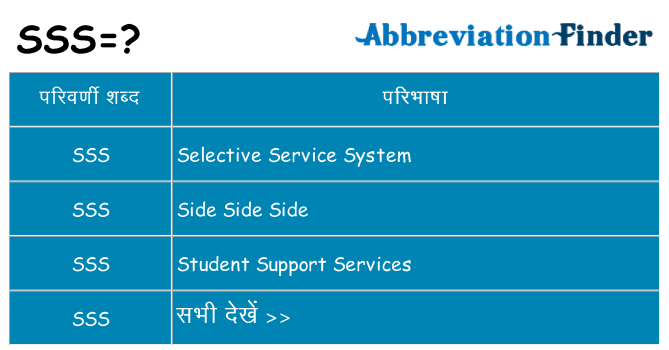 sss का क्या अर्थ है