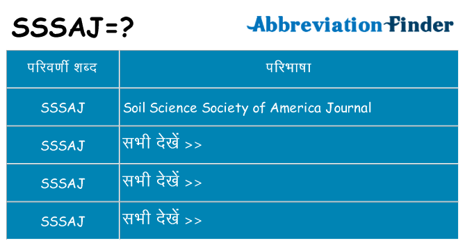 sssaj का क्या अर्थ है