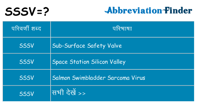 sssv का क्या अर्थ है