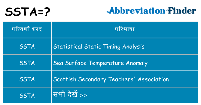 ssta का क्या अर्थ है