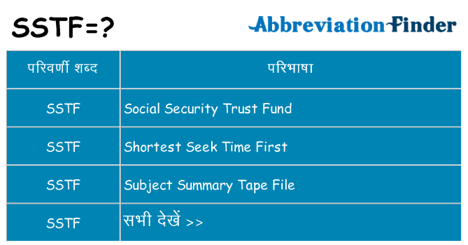 sstf का क्या अर्थ है