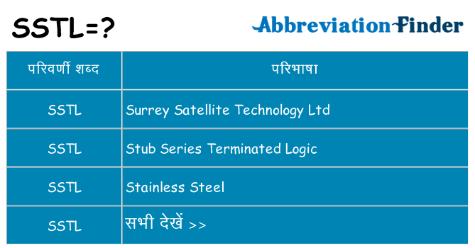 sstl का क्या अर्थ है
