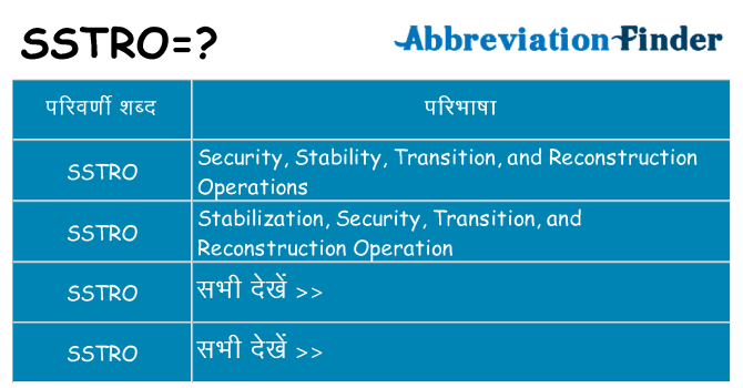 sstro का क्या अर्थ है