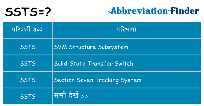 ssts का क्या अर्थ है