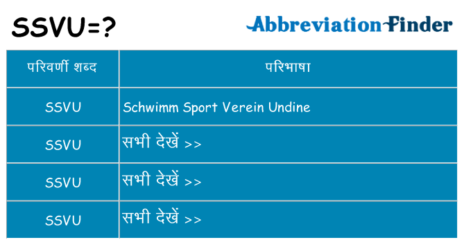ssvu का क्या अर्थ है