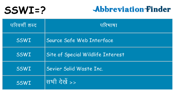 sswi का क्या अर्थ है