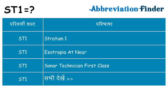 st1 का क्या अर्थ है