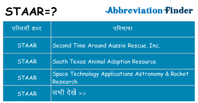 staar का क्या अर्थ है