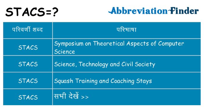 stacs का क्या अर्थ है