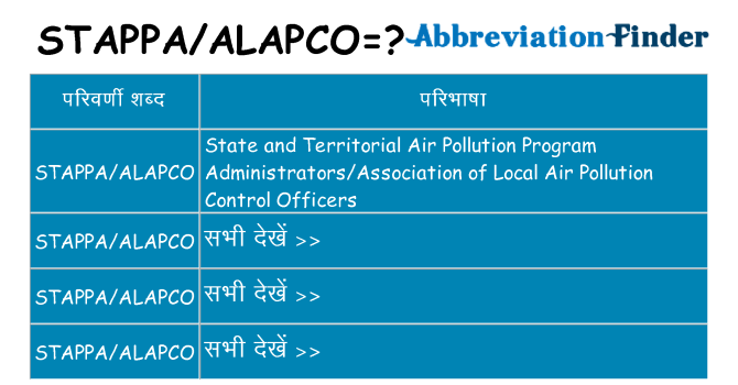 stappaalapco का क्या अर्थ है