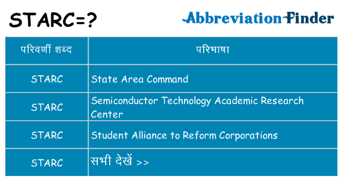 starc का क्या अर्थ है