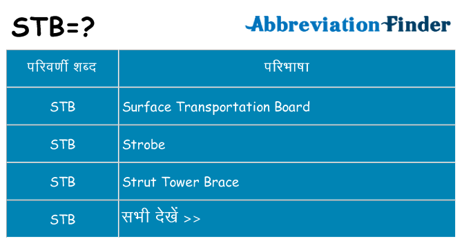 stb का क्या अर्थ है