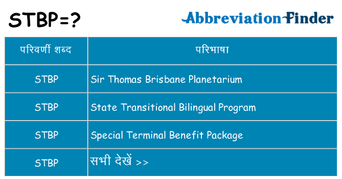 stbp का क्या अर्थ है
