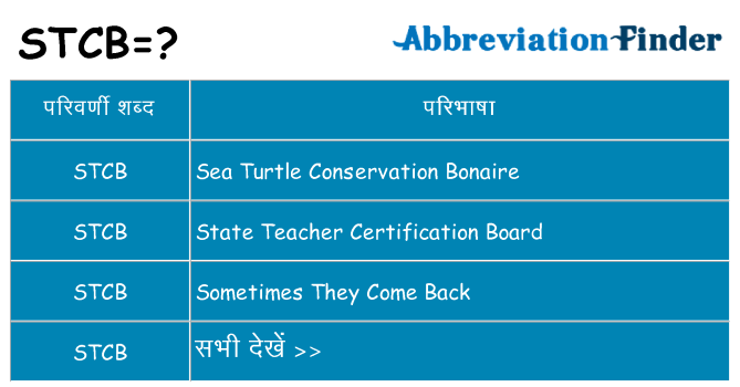 stcb का क्या अर्थ है
