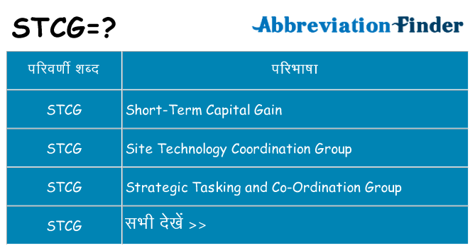 stcg का क्या अर्थ है