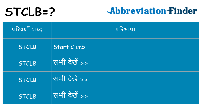 stclb का क्या अर्थ है
