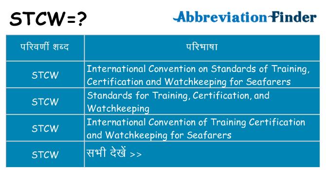 stcw का क्या अर्थ है
