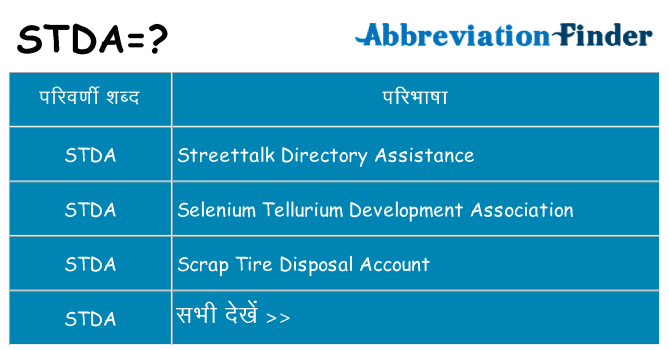 stda का क्या अर्थ है