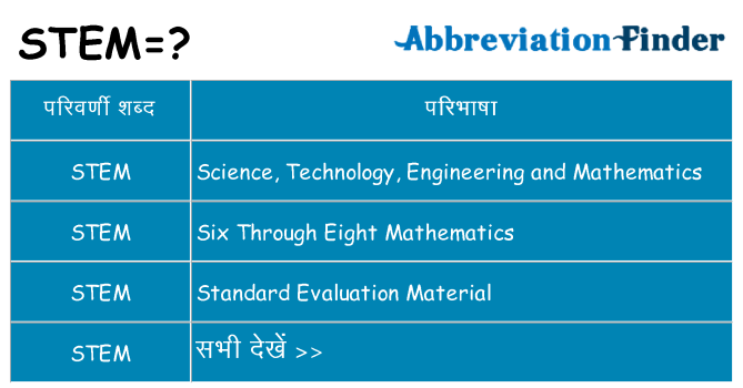 stem का क्या अर्थ है