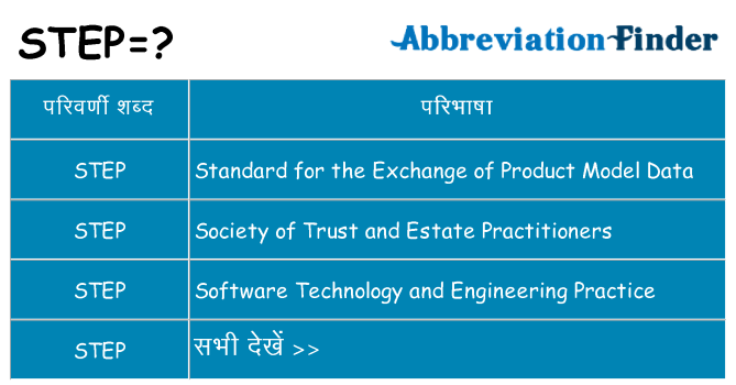 step का क्या अर्थ है