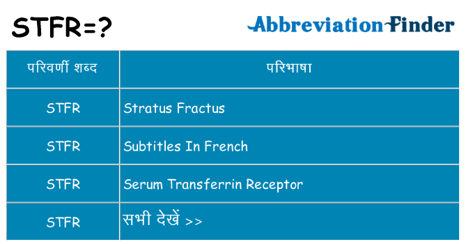stfr का क्या अर्थ है