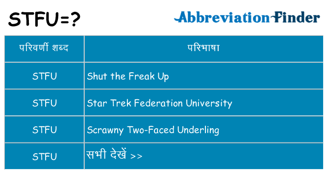 stfu का क्या अर्थ है