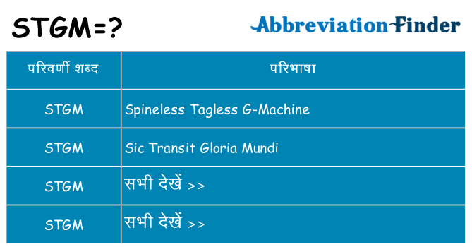 stgm का क्या अर्थ है