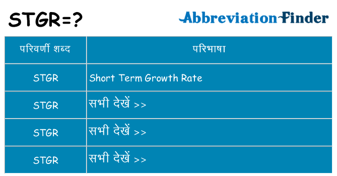 stgr का क्या अर्थ है