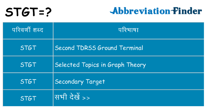 stgt का क्या अर्थ है