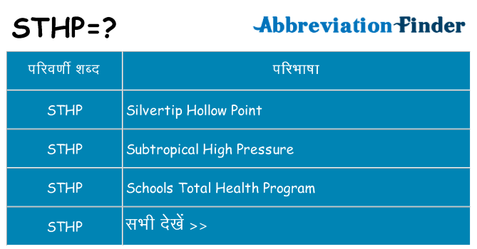 sthp का क्या अर्थ है
