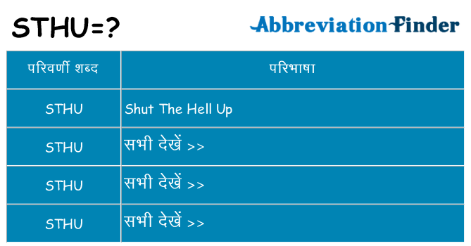 sthu का क्या अर्थ है