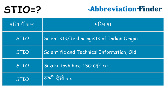 stio का क्या अर्थ है