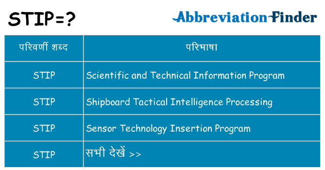 stip का क्या अर्थ है