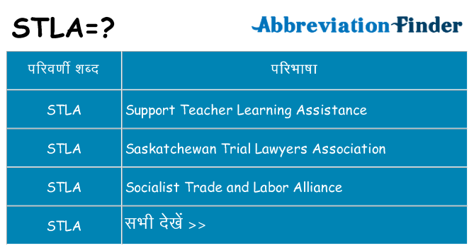 stla का क्या अर्थ है