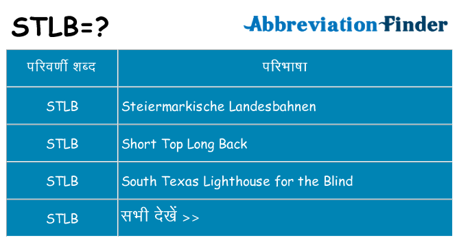 stlb का क्या अर्थ है