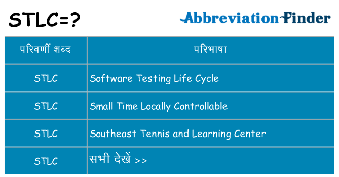 stlc का क्या अर्थ है