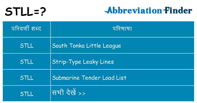stll का क्या अर्थ है