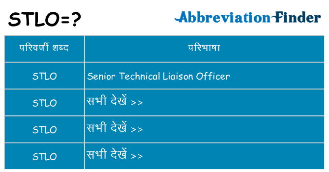 stlo का क्या अर्थ है