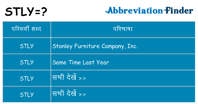 stly का क्या अर्थ है